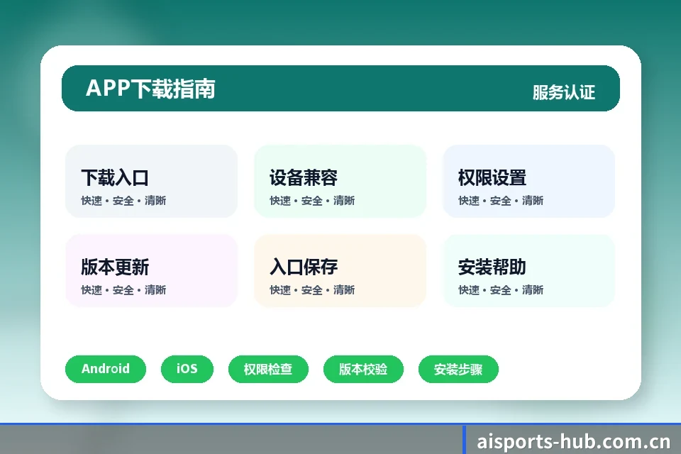 爱体育 APP 深度功能